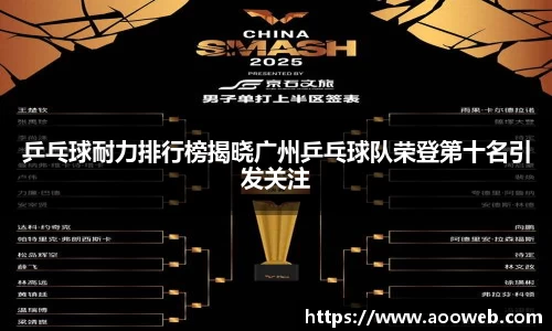 乒乓球耐力排行榜揭晓广州乒乓球队荣登第十名引发关注