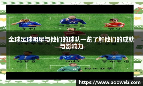 全球足球明星与他们的球队一览了解他们的成就与影响力