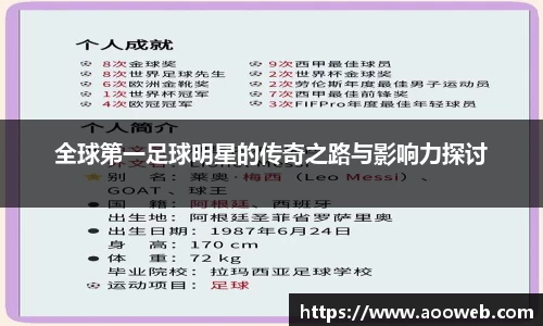 全球第一足球明星的传奇之路与影响力探讨
